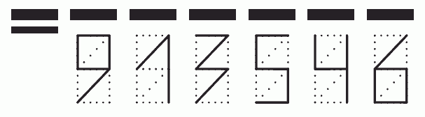 Пример заполнения индекса 913546