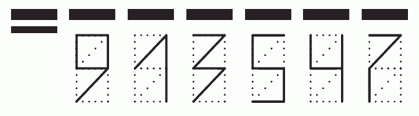 Пример заполнения индекса 913547