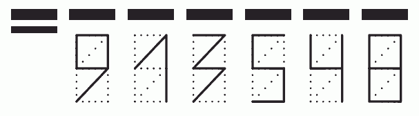 Пример заполнения индекса 913548