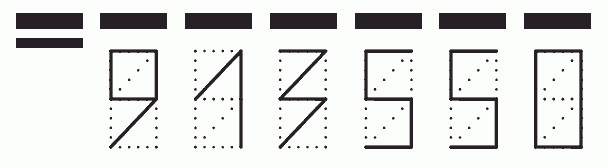 Пример заполнения индекса 913550