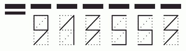 Пример заполнения индекса 913553