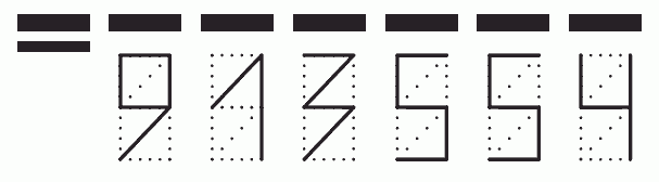 Пример заполнения индекса 913554