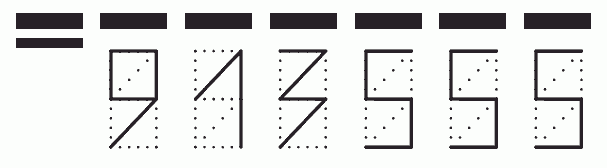 Пример заполнения индекса 913555