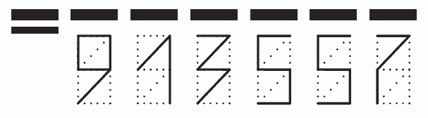 Пример заполнения индекса 913557