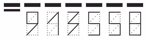 Пример заполнения индекса 913558