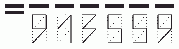 Пример заполнения индекса 913559