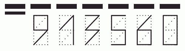 Пример заполнения индекса 913560