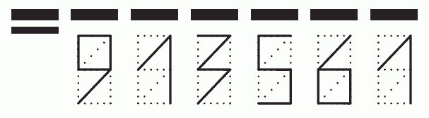 Пример заполнения индекса 913561