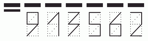 Пример заполнения индекса 913562