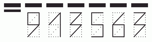 Пример заполнения индекса 913563