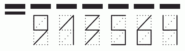 Пример заполнения индекса 913564