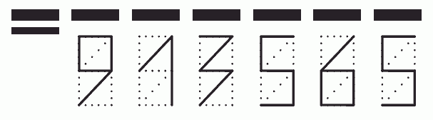 Пример заполнения индекса 913565