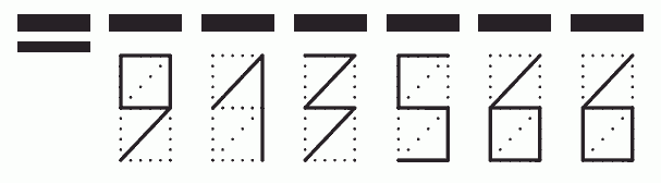 Пример заполнения индекса 913566