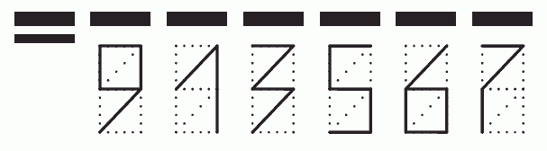 Пример заполнения индекса 913567