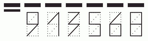 Пример заполнения индекса 913568