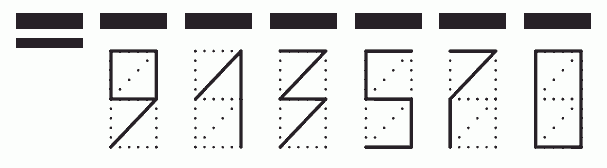 Пример заполнения индекса 913570