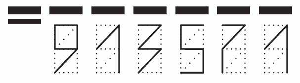 Пример заполнения индекса 913571