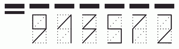 Пример заполнения индекса 913572