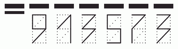 Пример заполнения индекса 913573