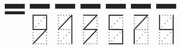 Пример заполнения индекса 913574