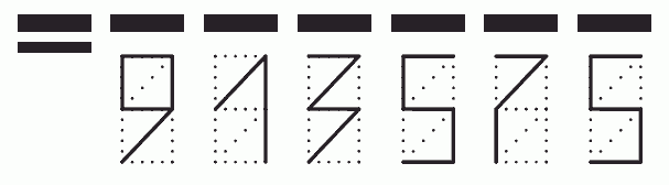 Пример заполнения индекса 913575