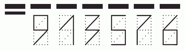 Пример заполнения индекса 913576