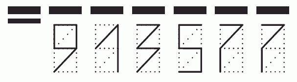 Пример заполнения индекса 913577