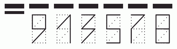 Пример заполнения индекса 913578