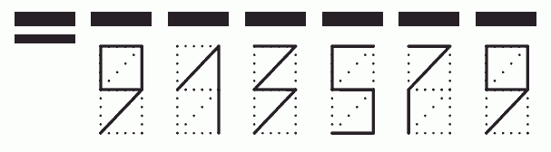 Пример заполнения индекса 913579