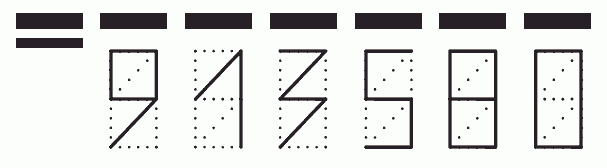 Пример заполнения индекса 913580