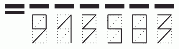 Пример заполнения индекса 913583