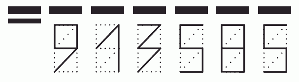 Пример заполнения индекса 913585