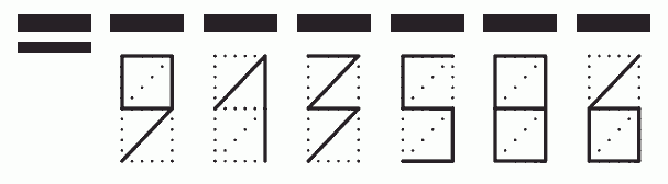 Пример заполнения индекса 913586