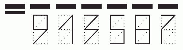 Пример заполнения индекса 913587