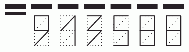 Пример заполнения индекса 913588