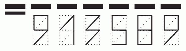 Пример заполнения индекса 913589