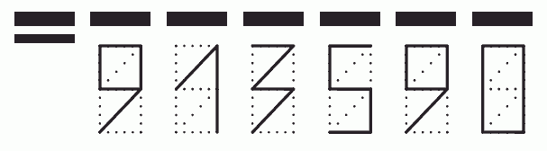 Пример заполнения индекса 913590