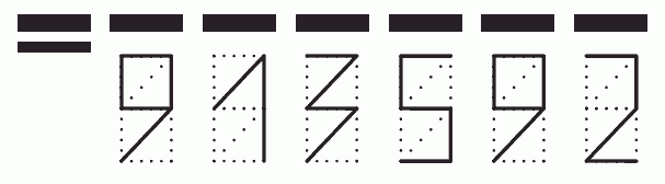 Пример заполнения индекса 913592