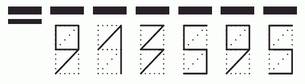 Пример заполнения индекса 913595