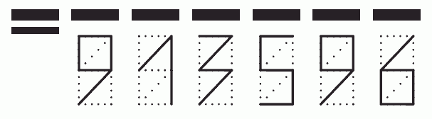 Пример заполнения индекса 913596