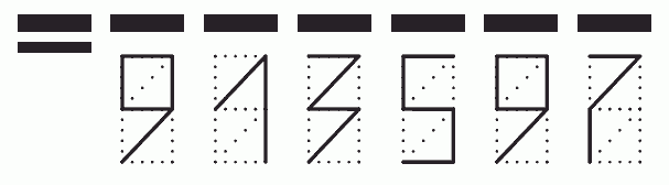 Пример заполнения индекса 913597