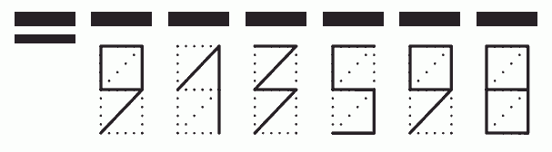 Пример заполнения индекса 913598