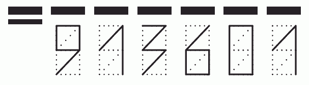 Пример заполнения индекса 913601