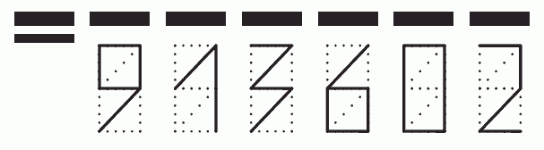 Пример заполнения индекса 913602