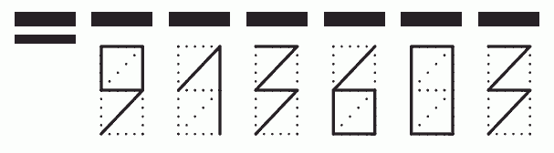 Пример заполнения индекса 913603