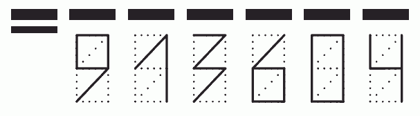 Пример заполнения индекса 913604