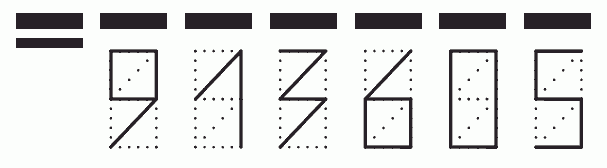 Пример заполнения индекса 913605