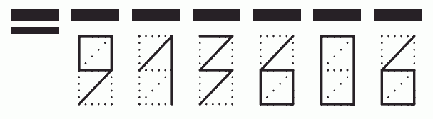 Пример заполнения индекса 913606