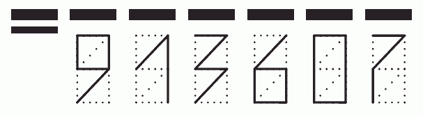 Пример заполнения индекса 913607