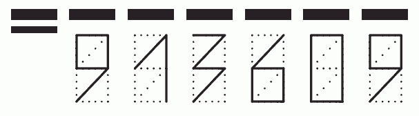 Пример заполнения индекса 913609